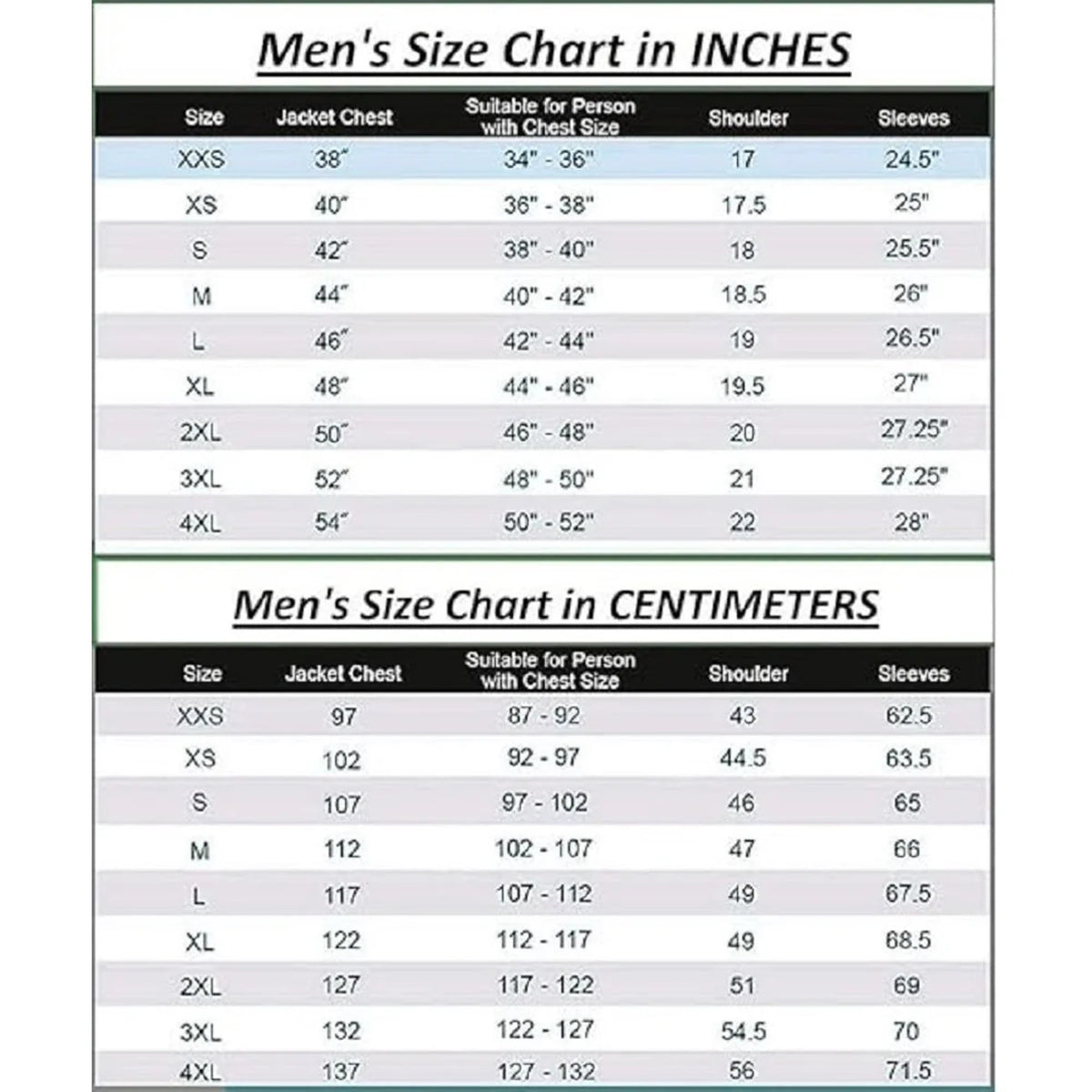 Men's leather jacket size chart in inches and centimeters