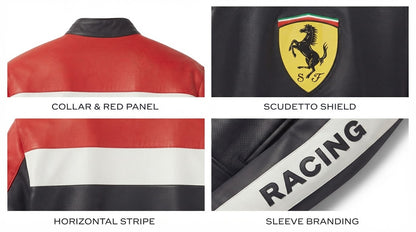 Close-up of collar, red panel, shield badge, horizontal stripe and sleeve lettering